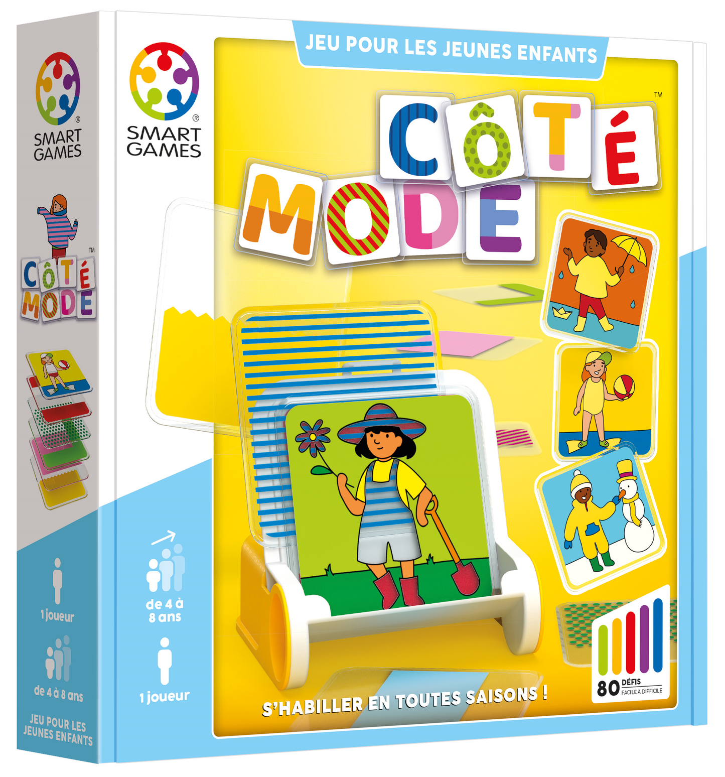 Coté Mode
