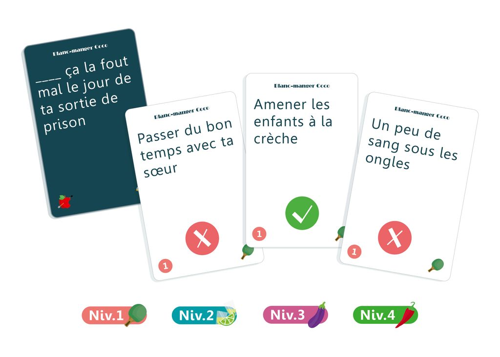 BLANC MANGER COCO : Plaisir à Deux