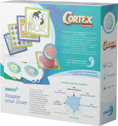 Cortex Access+