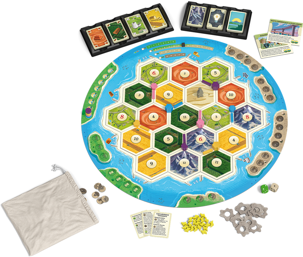 CATAN : Energies