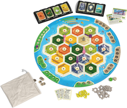 CATAN : Energies